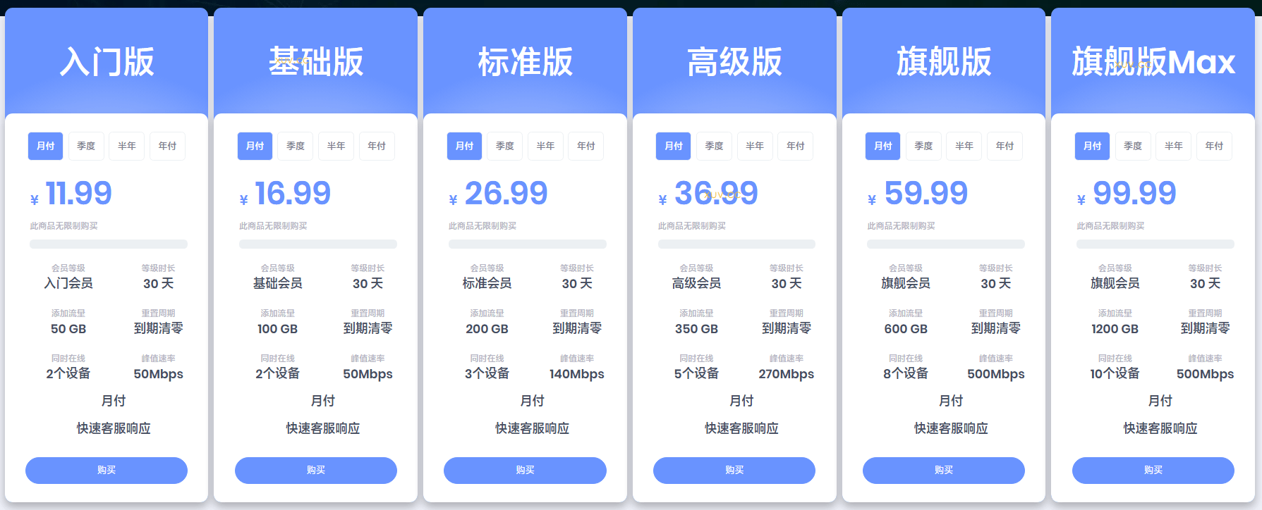 erwan尔湾云机场套餐价格 erwan尔湾云机场套餐价格